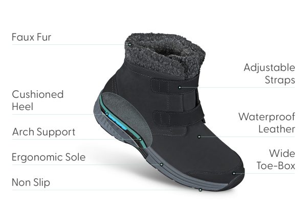 Florence Waterproof - Black - Image 5